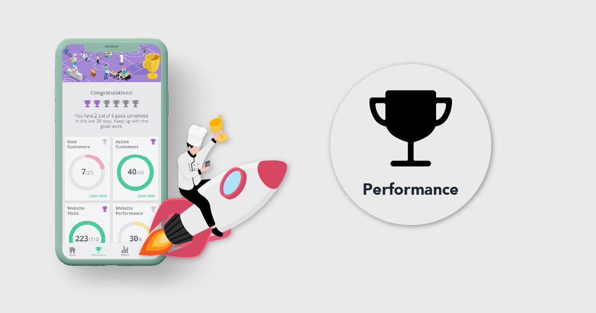 My Business App Explained: Performance